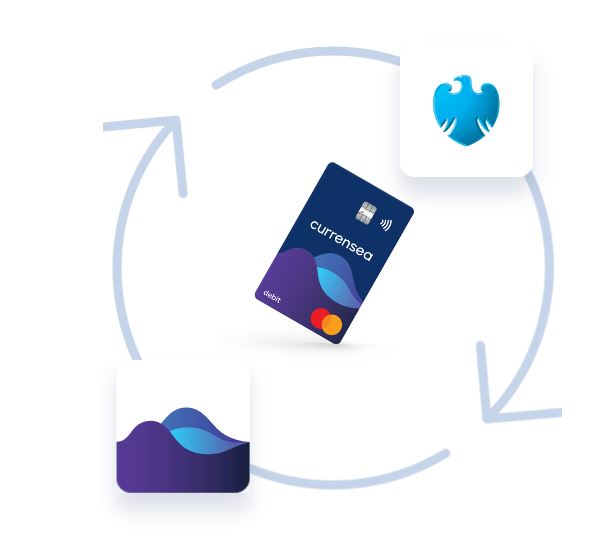 Currensea debit card in circular flow between Barclays and currency sea